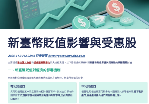 新台幣貶值受惠股