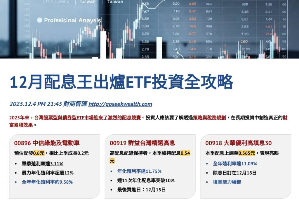 12月配息王ETF