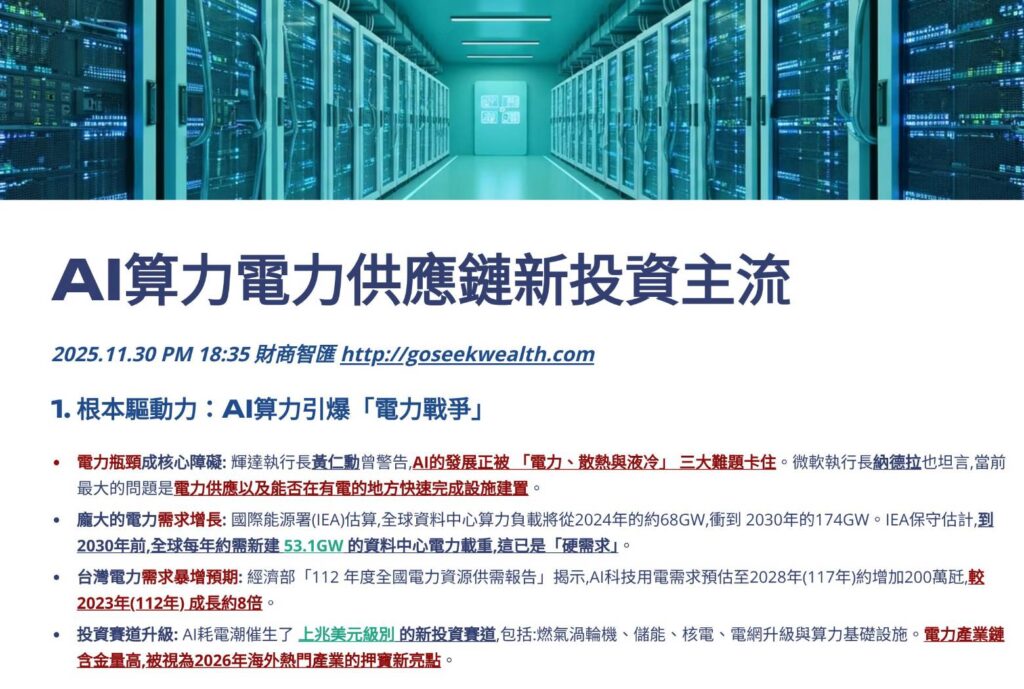 AI電力需求供應鏈分析